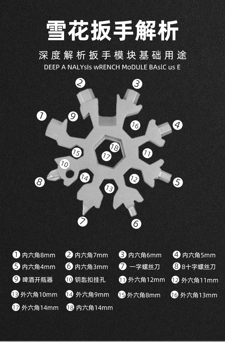 18-in-1 Portable Outdoor Multi Tool, Hex & Octagonal Screwdriver, Allen & Star Wrench